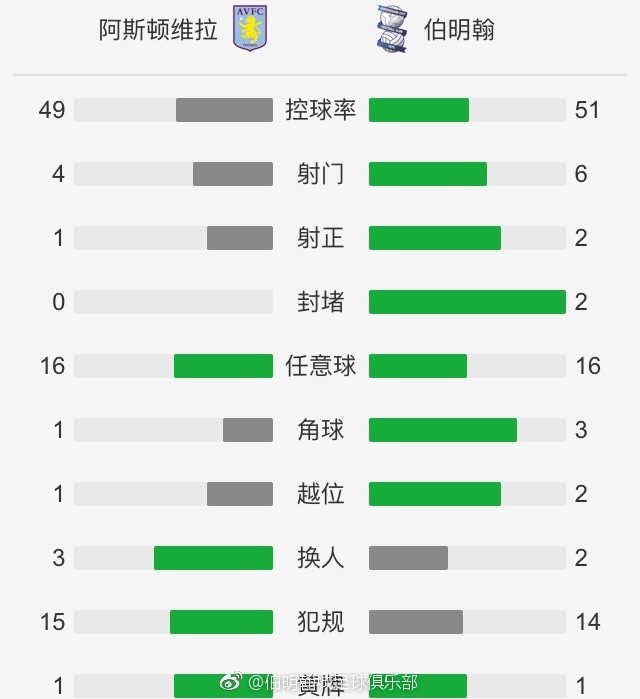 巴萨将于2024年开始启动法律机制，将Libero Football Finance告上法庭。